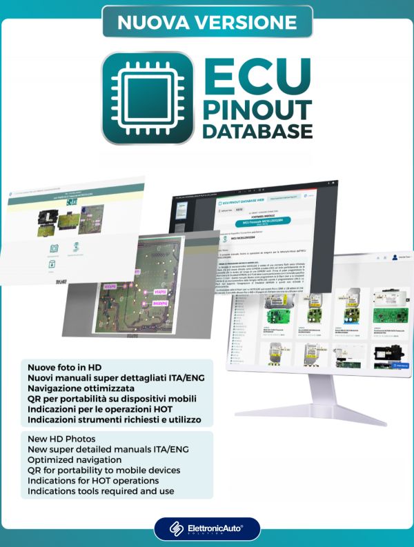 ECU Pinout Database